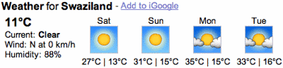 swaziland weather