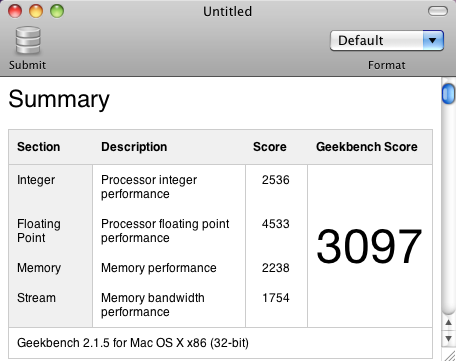 my mac geekbench score