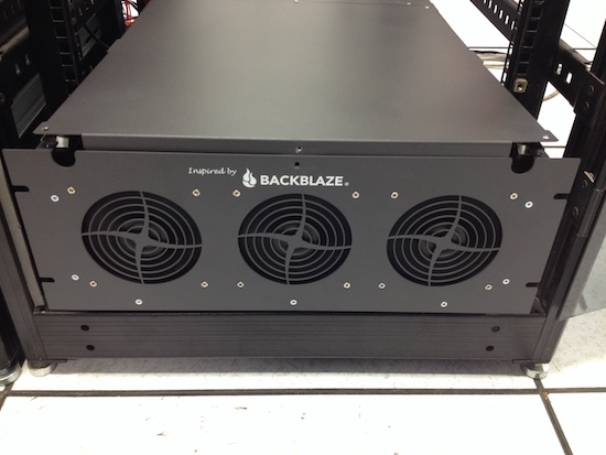 backblaze